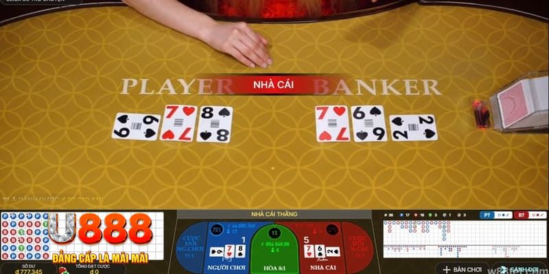 neu88 kết quả xổ số miền nam hôm nay