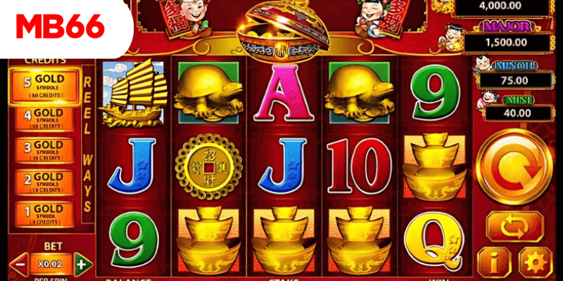 neu88 888 slot là gì