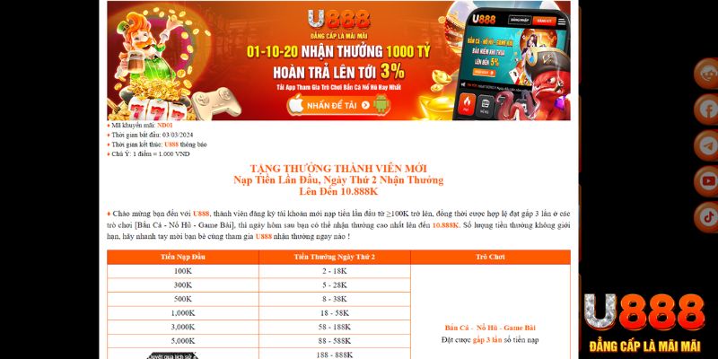 neu88 xổ số thứ bảy hàng tuần