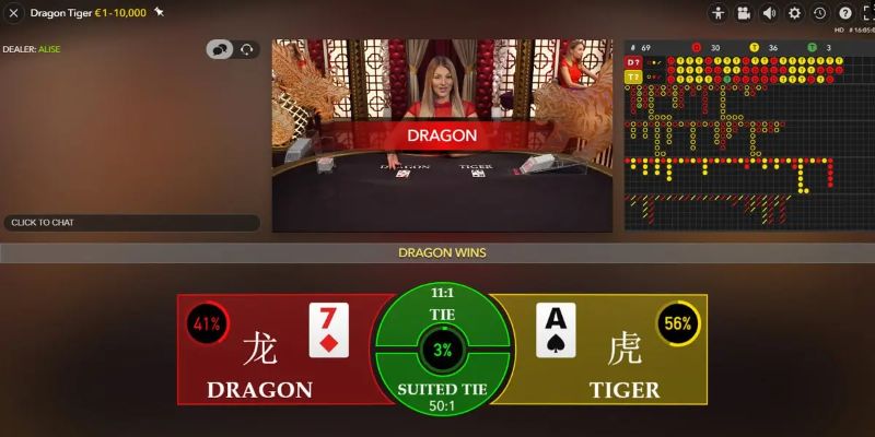 neu88 thị trường baccarat là gì