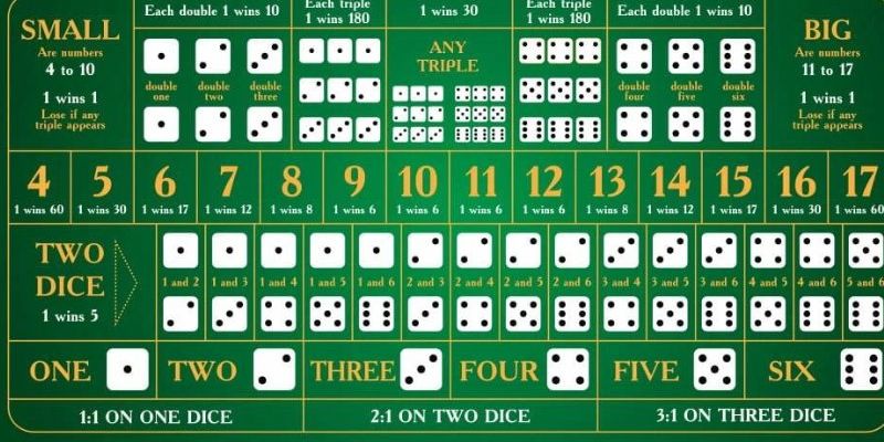 neu88 đăng nhập poker hôm nay