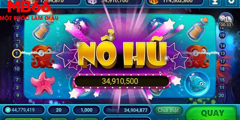 neu88 xổ số thứ hai hàng tuần